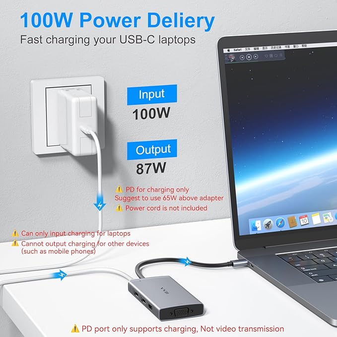 USB C Docking Station Dual Displayport Monitor Adapter for Dell/HP/Lenovo Laptop, Laptop Docking Station 3 Monitors with HDMI 4K+2 DP+VGA USB-C Hub Quadruple Display, Thunderbolt Dock to 100W PD+3USB