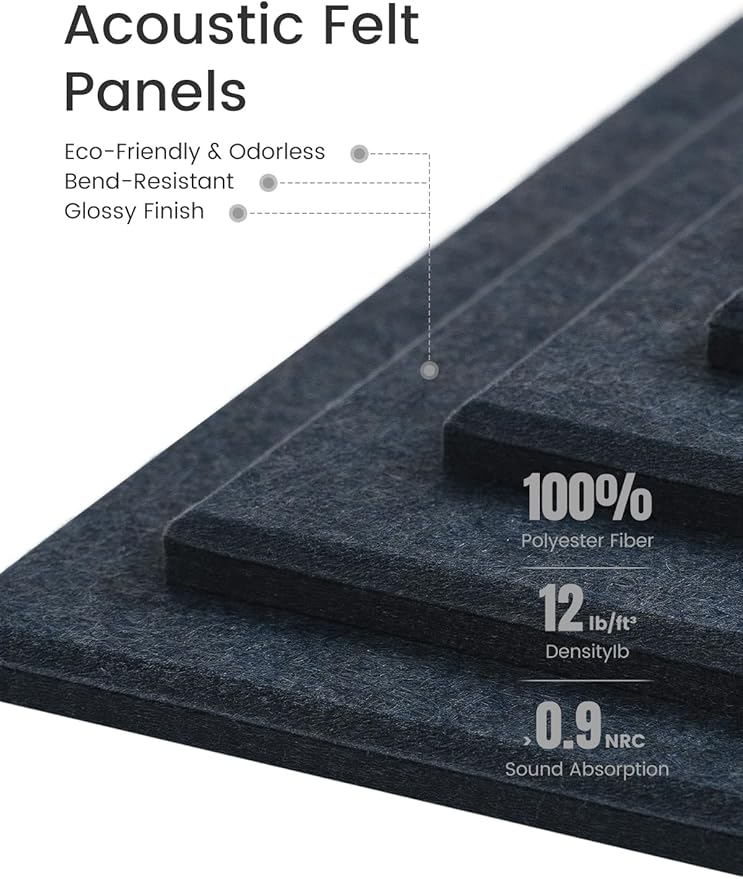 Large Felt Bulletin Board 36" x 24"Cork Board Alternative-6 Pack with 40 Safe Removable Adhesive Tabs, Cork Boards for Walls Cork Board for Home Office Classroom Pin Board-Deep Charcoal Blue