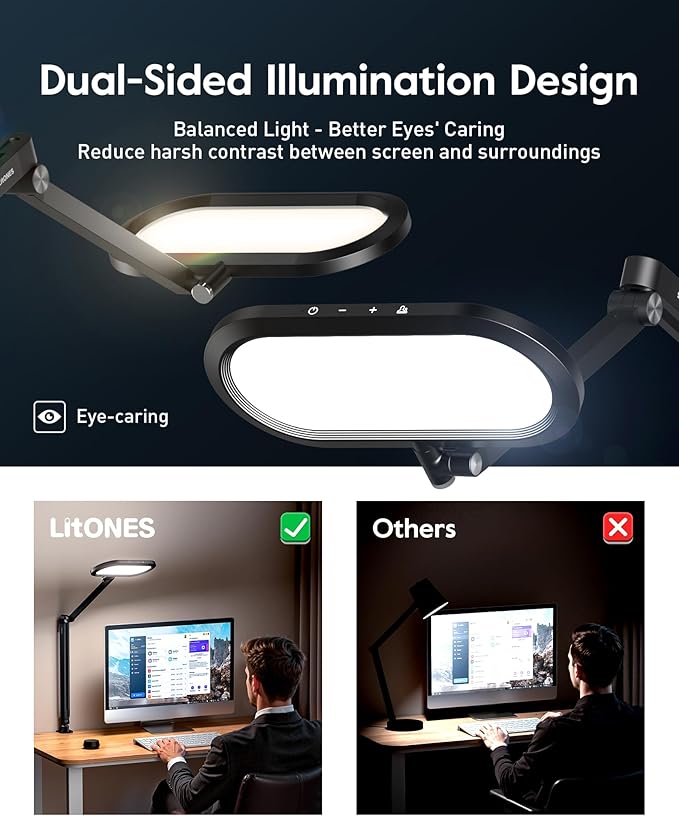 Desk Lamp for Home Office, Eye-Care Dual-Sided Seamless Dimmable LED Desk Light with Knob Remote, Adjustable Arm Clamp Computer Lighting for Video Conference Recording, Zoom Call, Task, Stream