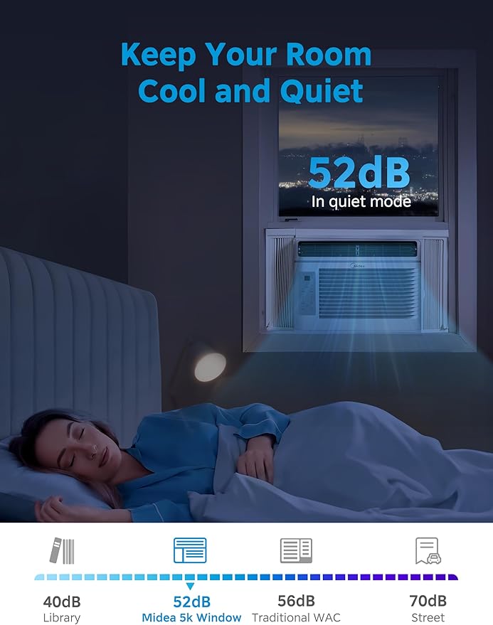 Midea MAW05R1JWT-B Electronic 5K 5,000 BTU, 3-in-1 Fan/Dehumidifier Window AC Unit, Easycool Air Conditioner with Remote Control, Cools up to 150 Sq. Ft, Fits Bedroom, Study, Office, White