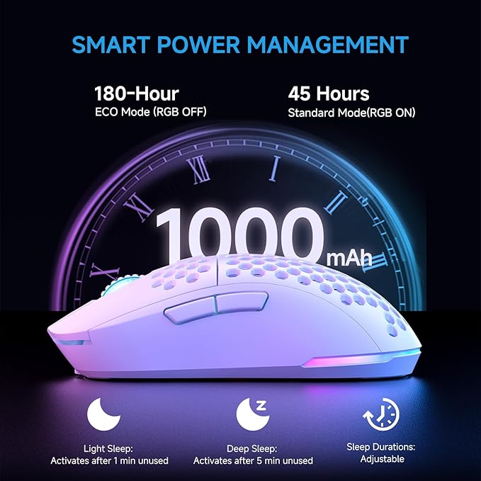 TMKB Falcon M1 Wireless Gaming Mouse, 24000DPI Optical Sensor, 180Hrs Battery, Lightweight, 6 Programmable Buttons, RGB Strip, 2.4G/BT5.2/USB-C Wired for PC/Mac/Laptop - Matte White