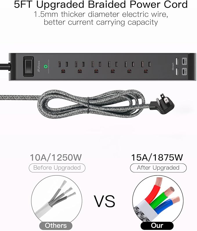 Surge Protector Power Strip - 6 Outlets 4 USB Charging Ports, 5Ft Braided Extension Cord, Flat Plug, Overload Protection, Wall Mount for Home Office, Dorm Room Essentials, Black