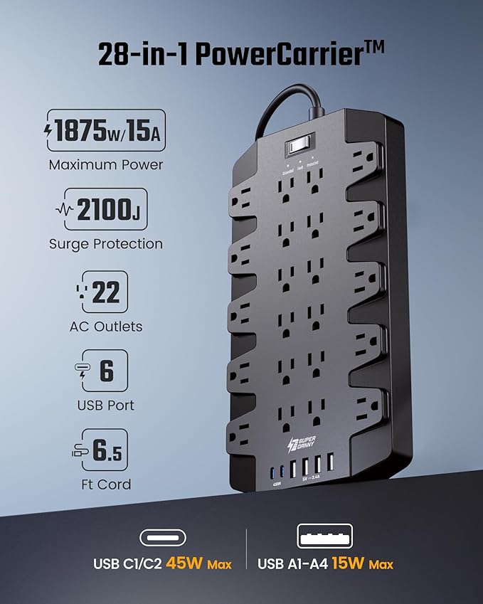 PD 45W Fast Charging Power Strip Surge Protector with 22 Outlet + 6 USB Port, SUPERDANNY 1875W/15A, 2100J, 6.5ft 45° Plug Mountable Extension Cord for Home,Office,Dorm,Gaming,PC,Streaming