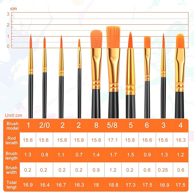 ESRICH Paint Brush Set,6 Packs 60 Pcs Nylon Hair Paint Brushes for Acrylic Painting,Artist Paintbrushes for Acrylic,Oil,Watercolor Painting,Face Nail Art,Paint Brushes for Kids,Black