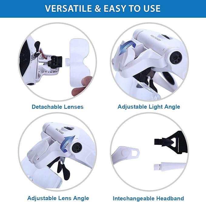 YOCTOSUN LED Head Magnifier, Rechargeable Hands Free Headband Magnifying Glasses with 2 Led, Professional Jeweler's Loupe Light Bracket and Headband are Interchangeable