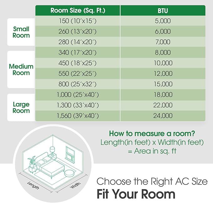 LG 10000 BTU Smart Wi-Fi Enabled, Ultra-Quite, Quick and Easy Installation Window Air Conditioner with Remote, ThinQ Technology, Washable Filter, Eco-Friendly R32 Refrigerant (White)