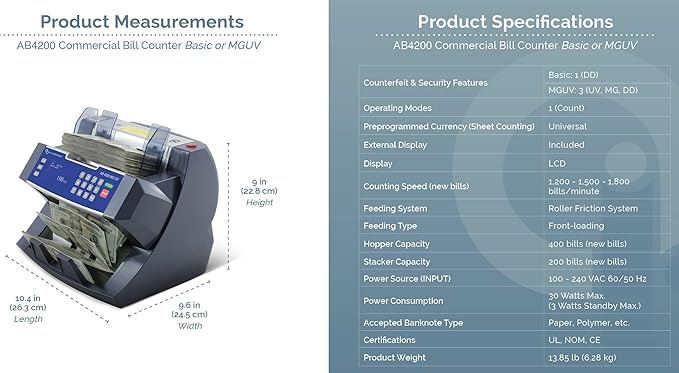 AccuBANKER AB4200MGUV Bill Counter Machine, 300 Bills Hopper Capacity Variable Counting Speeds up to 1,800 Bills/Min with 3-Point Counterfeit Detector Magnetic Ultraviolet, Commercial Grade, UL & CE
