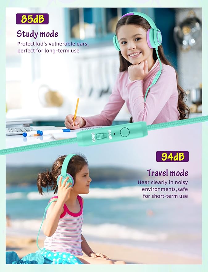 Kids Headphones with Microphone, Wired Over Ear Headsets with Limited Volume 85dB/ 94dB for Boys Girls Teens Children Online School/Travel/iPad/Tablet/Cellphone