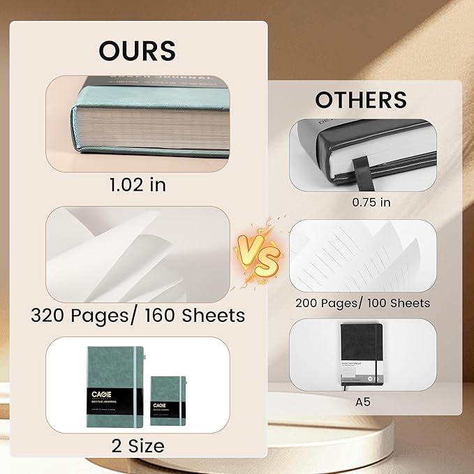 CAGIE Bullet Dotted Journal Notebook 320 Pages 100 GSM Paper Hardcover A5 Dot Grid Notebook Leather Journals for Writing Women Men Work Journaling, Green