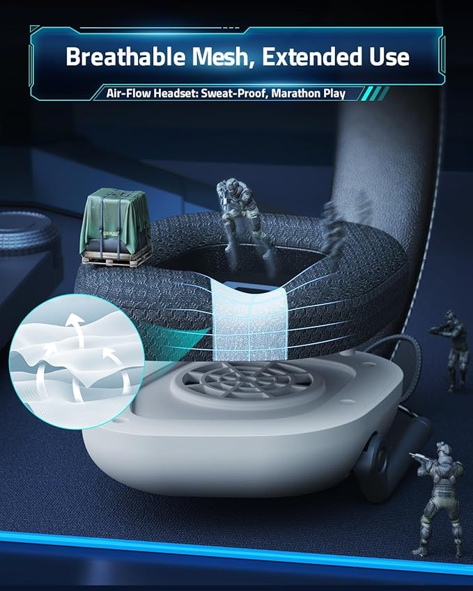 Wireless Gaming Headset for PS5, PC, PS4, Mac, Switch, 2.4GHz Low Latency USB Dongle, Bluetooth 5.4 Headset with Noise Cancelling Mic, 50mm 3D Audio Driver, RGB Lights, 50H Battery(White)