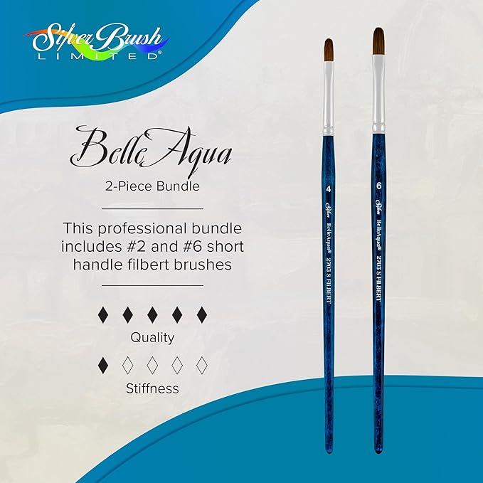 Silver Brush Limited BA-275 BelleAqua Creative Shape Filbert Brush Set, 2pc Professional Watercolor Brush Set, Premium Soft Synthetic Red Sable Filbert Paint Brushes Also for Gouache, Sizes 4 and 6