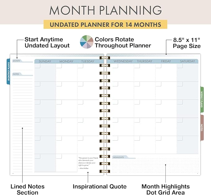 DELUXE ESSENTIAL PRO Undated Daily, Weekly & Monthly Planner,Monthly Tabs,Daily Tracking,Notes Pages,Storage Pocket,Bookmark w Sticky Notes (Small Navy Floral)