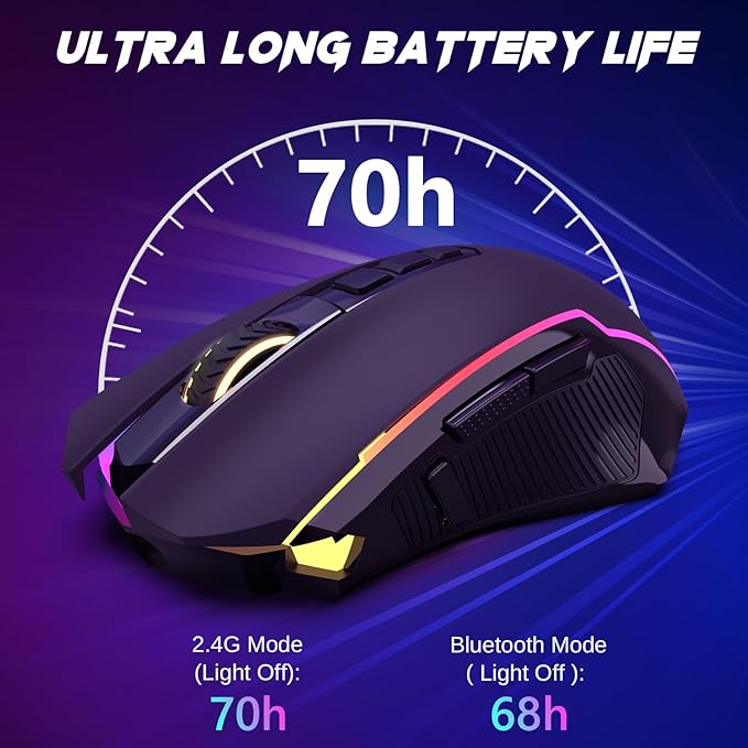 Redragon Wireless Gaming Mouse, Tri-Mode 2.4G/USB-C/Bluetooth Mouse Gaming, 12000 DPI, RGB Backlit, Fully Programmable, Rechargeable Wireless Computer Mouse for Laptop PC Mac, Black