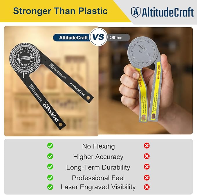 Miter Saw Crown Stops & Protractor Set – Precision Angle Tool Kit for Accurate Crown Molding, Trim, and Carpentry Work