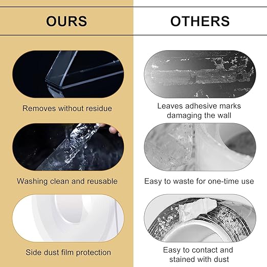 WINNOW Heavy Duty Double Sided Tape - Strong Adhesion, Washable and Reusable, No Residue Removable Mounting Tape for Walls, Bathroom, Mats, Picture Hanging (1.18 inches x 20 feet)