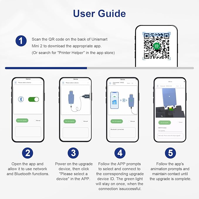INKCLOUD 206X Toner Cartridges 4 Pack with Chip and Upgrade Device Compatible Replacement for 206X A W2110A W2110X Work with Color Pro MFP M283fdw M283cdw M283 Pro M255 M255dw High Yield Toner