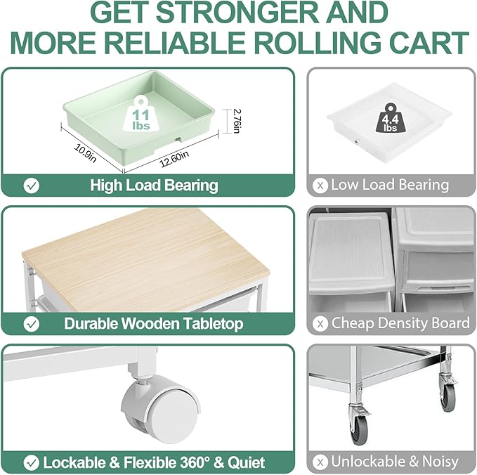 Storage Cart with 8 Drawers, Utility Cart with White Drawers and Wooden Tabletop, Craft Cart, Teacher Organization for Classroom, Storage Furniture, Office Organization, Green