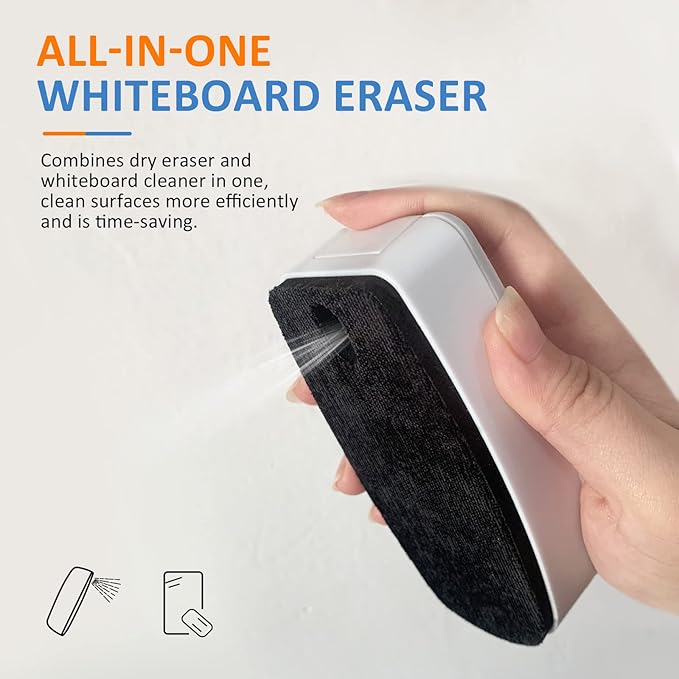 Glass Whiteboard Markers, Spray Magnetic Eraser & 2-in-1 Reversible Dual Tip - Bullet & Fine Point, Erasable Liquid Dry Erase Pens (4 Black 1 Blue 1 Red) for Acrylic Window Mirrors