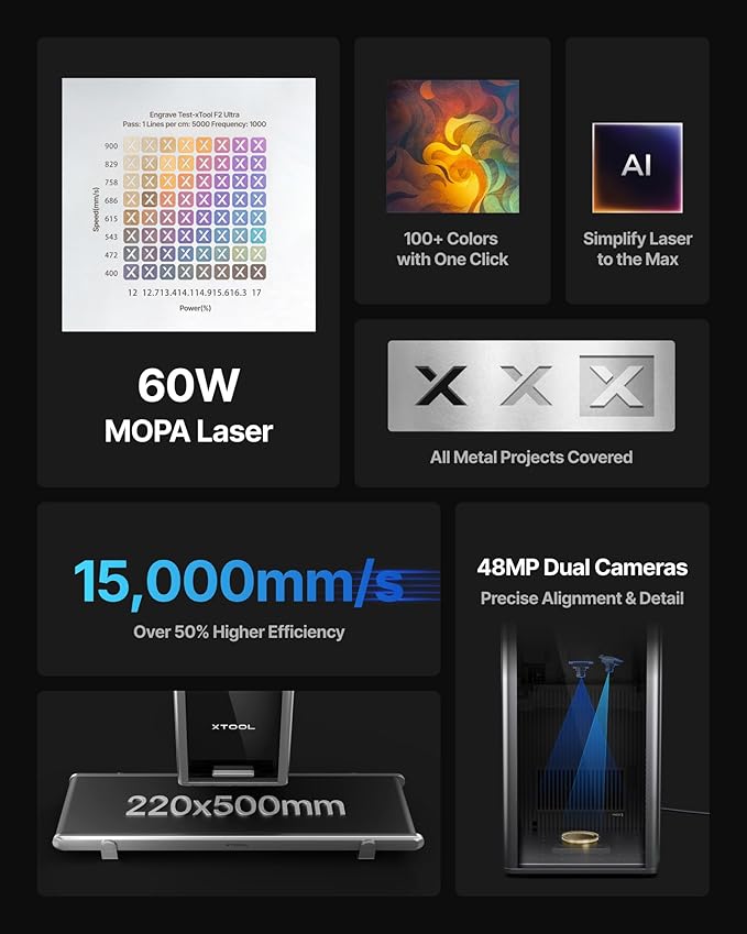 xTool F2 Ultra Single 60W MOPA Fiber Laser Engraver, 100+ Color Metal Engraving, Dual 48MP Cameras, Auto Streamline, 15,000mm/s Ultra-Fast, AI Powered 3D Laser Engraving Machine