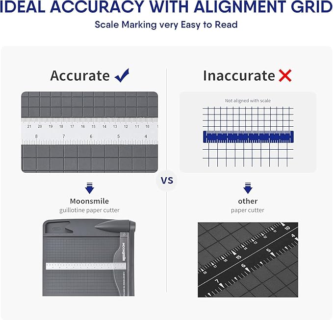 Paper Trimmer, Paper Cutter 12" Cutting Length Heavy Duty Paper Cutter with Storage Drawer, Safety Protection and Blade Lock, 12 Sheets Capacity, Cardstock/Cardboard/Laminate