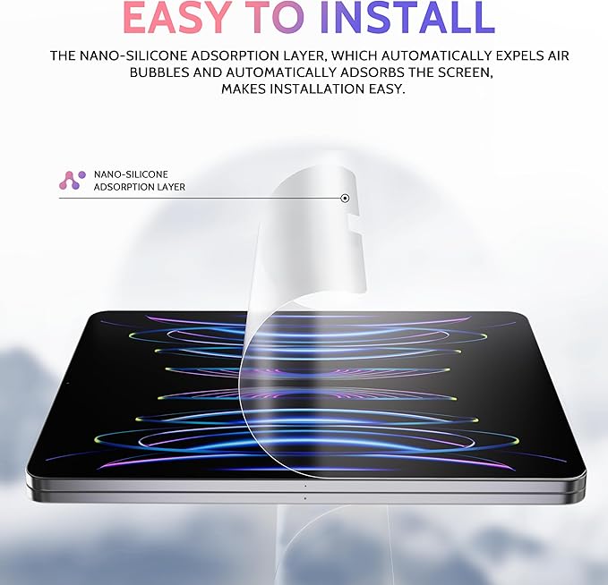 2 Pack Like Paper Screen Protector for iPad Pro 12.9 inch (2022/2021/2020/2018), Matte Anti Glare PET Film/Blue Light Filter Eye Protection Cover/Drawing & Writing Feel Like on Paper