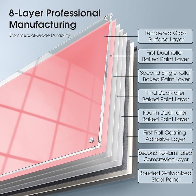 MaxGear Glass White Board 36x24, Pink Wall Mounted Magnetic Glass Dry Erase Board, Large Frameless Whiteboard with 1 Eraser,3 Markers and 6 Magnets for Office, School, Home