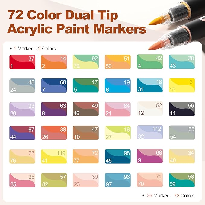 SUNEE 72 Colors Acrylic Paint Markers, 36 Pack Brush Tip Paint Pens with Automatic Ink Control System, Coloring Markers for Metal, Rock, Ceramic, Wood, Canvas, Glass, DIY Crafts Art Supplies Kit