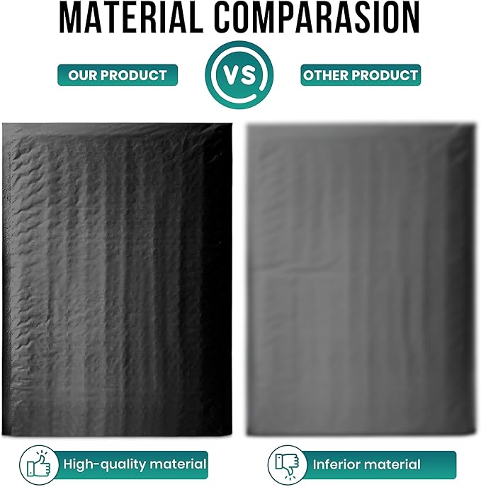 Levex - #0 6" x 10" [5 Pack] Black Poly Bubble Mailers, Padded Envelope Mailers, Packing Envelope & Mailing Bags for Shipping