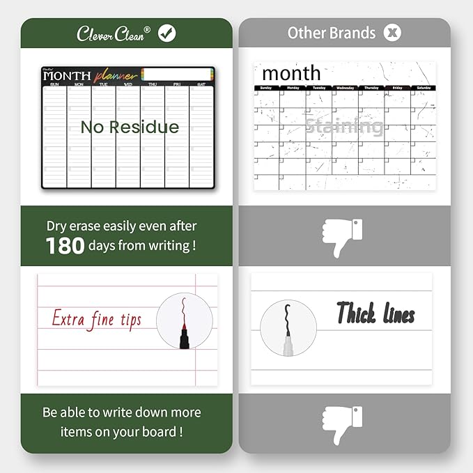 Magnetic Dry Erase Monthly Calendar Set - 17"x12" Monthly and 8.5"x12" Weekly Calendar, 4"x12" List Board for Fridge - 6 Extra Fine Point Dry Erase Markers Included - Shipped Flat