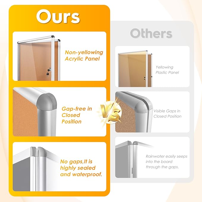 SWANCROWN Enclose Bulletin Board Case Big School Cork Pin Noticeboards Secure Cabinet for Message Guide 38x38inches (12xA4)