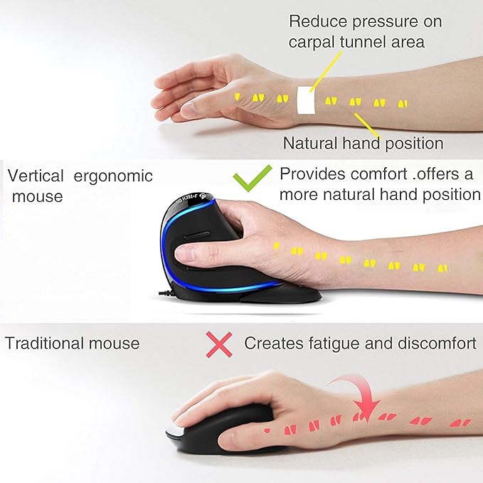 J-Tech Digital Wired Ergonomic Vertical USB Mouse with Adjustable Sensitivity (600/1000/1600 DPI), Scroll Endurance, Removable Palm Rest & Thumb Buttons [V628]