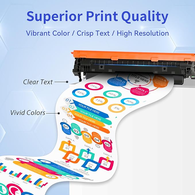 210A Toner Cartridges 4 Pack (with Chip) Compatible Replacement for HP 210A 210X for Color Laserjet Pro MFP 4301fdw 4301fdn Pro 4201dw 4201dn Series Printer Ink W2100A W2100X High Yield (BCMY, 4-Pack)