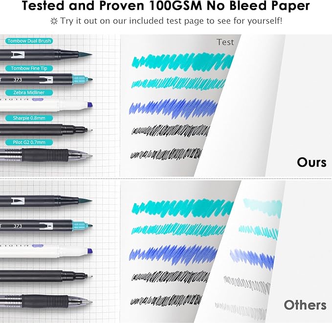 Graph Paper Notebook, 312 Numbered Pages B5 Hardcover Leather Journal, 100gsm No Bleed Grid Paper Notebook with Index Pages, Grid Notebook for Graphing Notes Math, 7.6'' X 10'', Black