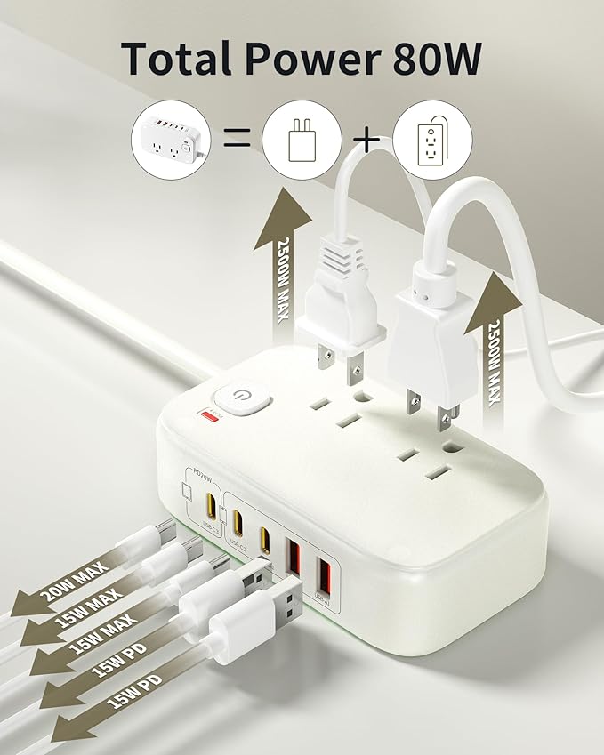 Power Strip with USB C Ports,30W USB C Charging Station,Surge Protection 1200J, 5FT Flat Extension Cord USB Charger Hub for Multiple Devices (Pearl White)