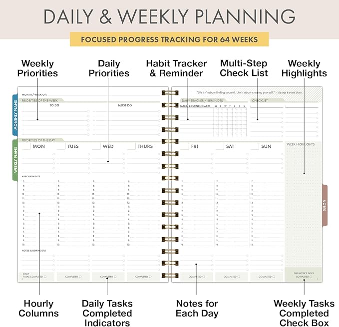 DELUXE ESSENTIAL PRO Undated Daily, Weekly & Monthly Planner,Monthly Tabs,Daily Tracking,Notes Pages,Storage Pocket,Bookmark w Sticky Notes (Small Navy Floral)