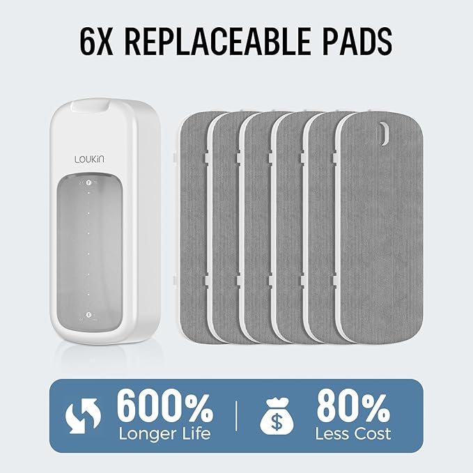 loukin All-in-One Dry Erase Eraser Refill Pads, Replaceable Pads Designed for Whiteboard Erasers, Ideal for Classroom, Home and Office Use, 6 Pack