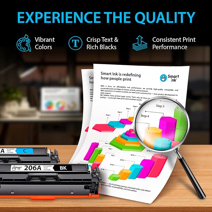 Smart Ink Compatible 206A Toner Replacement for HP 206A Toner Cartridges 4 Pack 206X with Chip to use with Color Laserjet Pro MFP M283fdw M283cdw Laserjet Pro M255dw M255nw (Black Cyan Magenta Yellow)