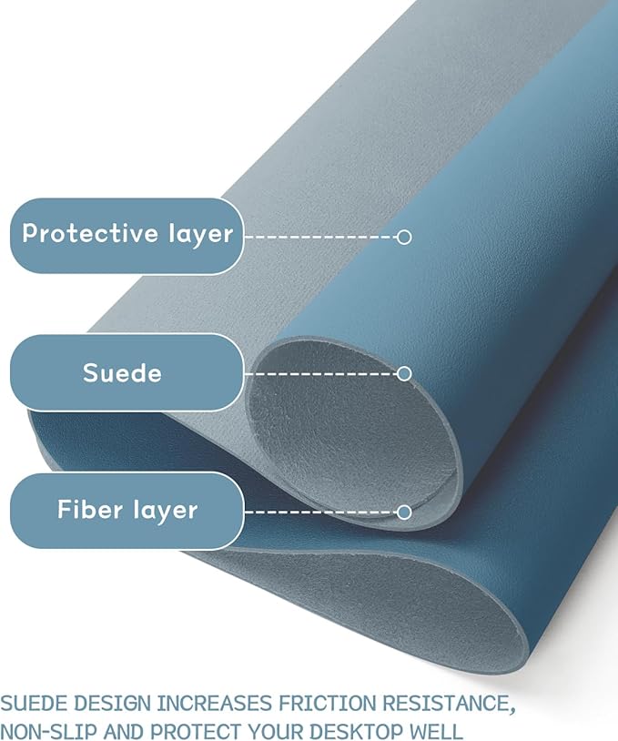 YSAGi Non-Slip Leather Desk Pad L Size, Waterproof Laptop Computer Desk Keyboard Mat, Table Protector Blotter Mat, Large Mouse Pad for Office/Work/Home/Decor(Blue, 35.4" x 17")