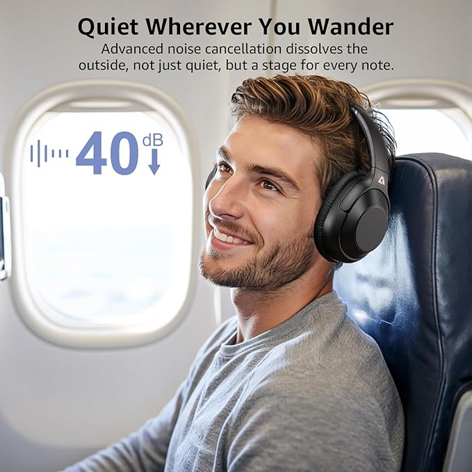 Riibox Y7Pro Hybrid Active Noise Cancelling Headphones, LDAC Hi-Res Audio, 75H Playtime, Deep Bass, Customize EQ via App, Comfort Fit Wireless Over-Ear Bluetooth Headphones for Home Office Travel