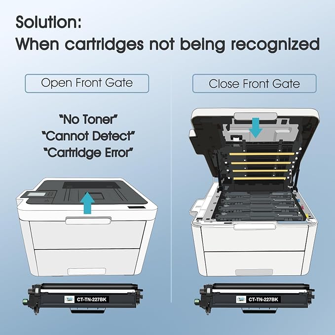 TN227 TN-227BK/C/M/Y High Yield Toner Cartridge 4 Pack: Compatible Replacement for Brother TN 227 TN-227 TN-223BK/C/M/Y TN223 for HL-L3270CDW MFC-L3770CDW HL-L3290CDW MFC-L3750CDW HL-L3210CW Printer