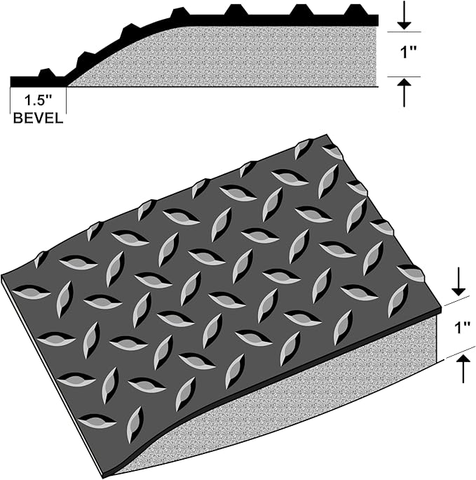 Rhino Mats, American Classic Diamond Anti-Fatigue Mats, Industrial Ergonomic Comfort Standing Mat for Work, Home, Garage, Office, Kitchen or Anywhere (Black 1" Thick, 2 FT. x 7 FT.)