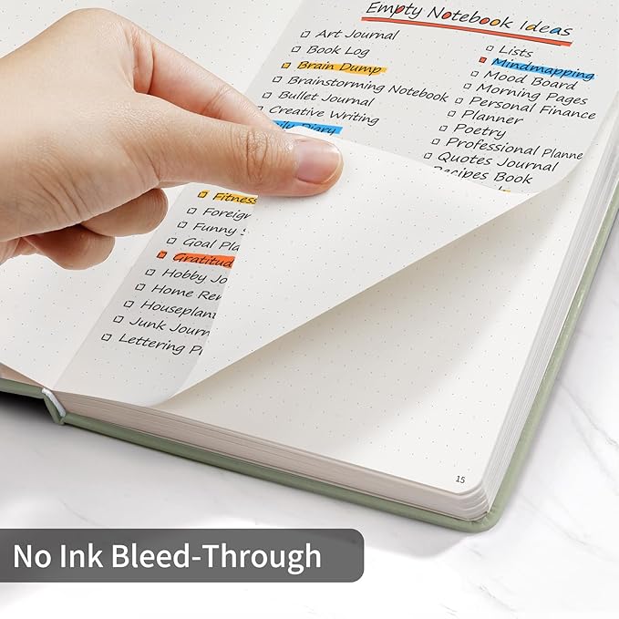 Annecy Numbered Bullet Dotted Journal Notebook, Medium 5.5x 8.25, 160 Pages 100GSM Writing Paper, A5 Grey Green Faux Leather Cover with Pen Loop