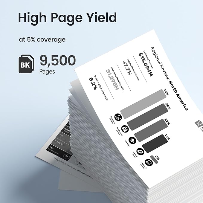 XJI 148X(with Chip) 2 Pack High Yield Compatible Toner Cartridges Replacement for HP 148 X A W1480X 148A W1480A Ink, for Laser Jet Pro 4001dn 4001dw 4001n MFP 4101dw 4101fdw 4101fdn Printer Black