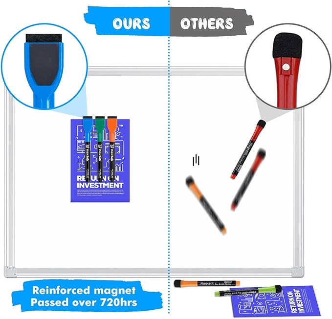 maxtek 36 Count Magnetic Dry Erase Markers, Fine Tip, 12 Colors, Low Odor Whiteboard Markers with Built-in Eraser