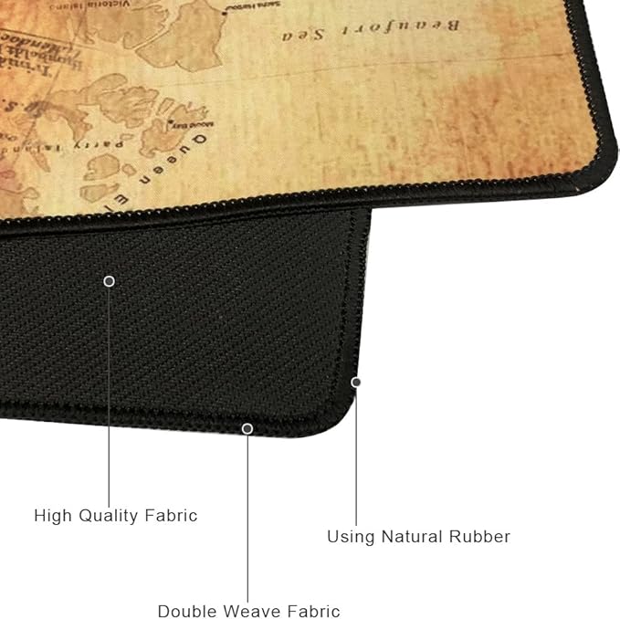 XXL Professional Large Mouse Pad& Computer Game Mouse Mat (35.4x15.7x0.1IN, Compass)