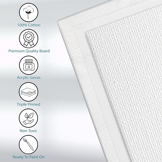 KEFF Canvas Boards for Painting - 3x5 2-Pack Bulk Canvas Pack, 100% Cotton Triple Primed Small Canvases for Painting Supplies, Acrylic, Oil, Watercolor & Tempera