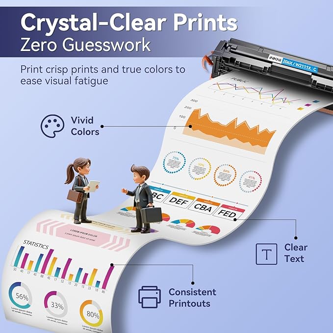 206X Toner Cartridges 4 Pack High Yield - with Chip Compatible Replacement for HP 206X 206A for Color Laserjet Pro MFP M283fdw M283cdw M283fdn M282nw Pro M255dw M255nw Ink Cartridges W2110X W2110A