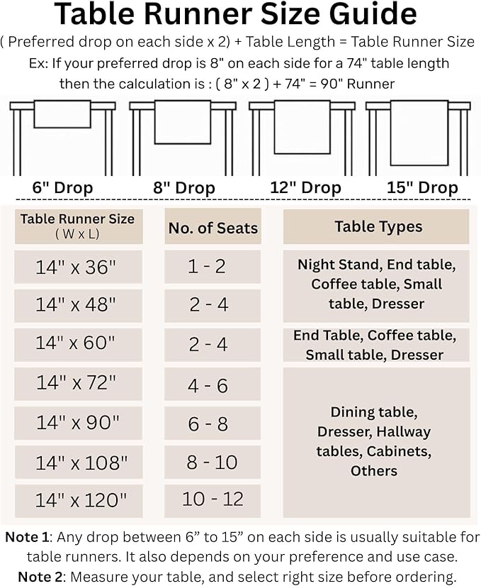 Solino Home Linen Table Runner 48 Inches - 100% Pure Linen Silver Cloud Table Runner 14 x 48 Inch Ideal for Dresser and Coffee Tables - Fall, Autumn, Thanksgiving - Fete