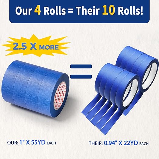 SWRT 1 Inch x 55 Yards x 4 Rolls (220 Total Yards) Premium Blue Painters Tape - Upgraded Adhesive Masking Tape, Paint Tape, Multi-Surface Blue Tape for Painting, No Residue, Easy Removal, Trim, Crafts