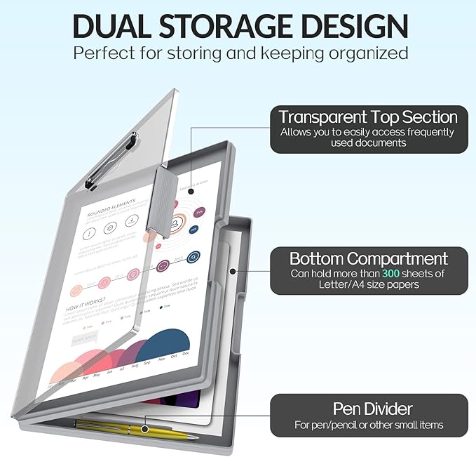 Sooez Clipboard with Storage, Heavy Duty Cleaview Clip Boards 8.5x11 with Dual Storage, Dry Erase Plastic Nursing Clipboard, High Capacity Clipboards Folder for Teacher Nurse, School & Office Supplies